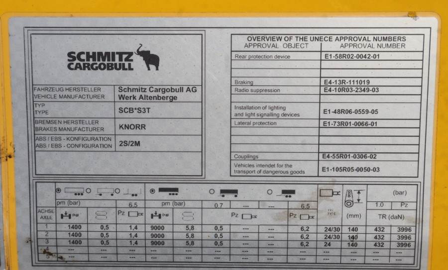 Rimorchio centinato Schmitz Cargobull SCB3ST CoC Documents, TuV Loading Certif: foto 7