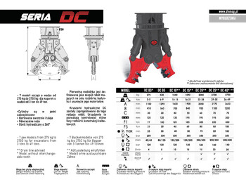 Cesoia per demolizione per Escavatore nuovo DEMOQ DC05  Hydraulic Demolition Crusher 520 kg: foto 4