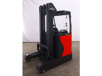 Carrello retrattile LINDE R14