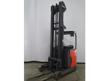 Carrello retrattile LINDE R14