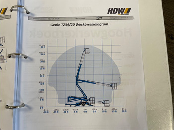 Piattaforma trainabile Genie TZ 34/20: foto 4