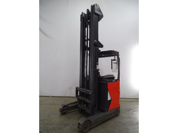 Carrello retrattile LINDE R14