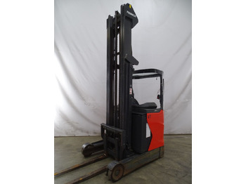 Carrello retrattile LINDE R14