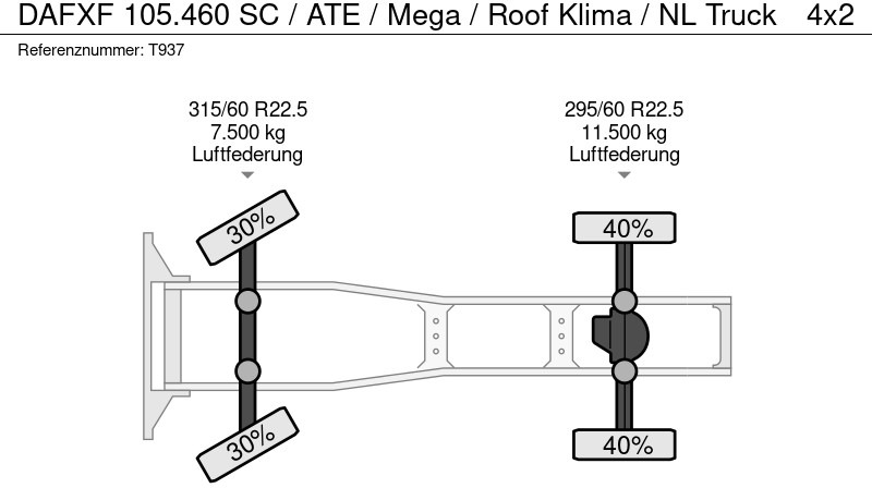 Trattore stradale DAF XF 105.460 SC / ATE / Mega / Roof Klima / NL Truck: foto 19
