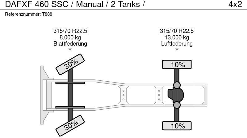 Trattore stradale DAF XF 460 SSC / Manual / 2 Tanks /: foto 20