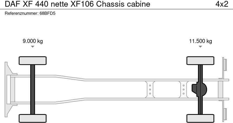 Autocarro telaio DAF XF 440 nette XF106 Chassis cabine: foto 20