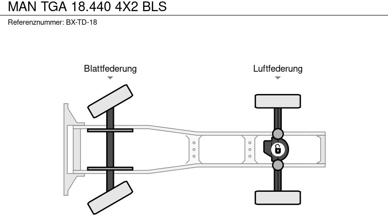 Trattore stradale MAN TGA 18.440 4X2 BLS: foto 20