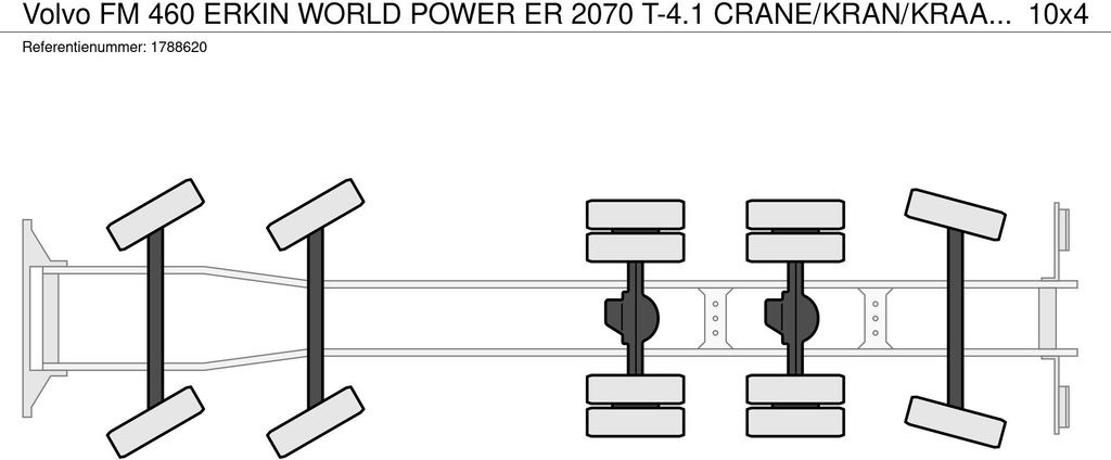 Leasing di Volvo FM 460 ERKIN WORLD POWER ER 2070 T-4.1 CRANE/KRA  Volvo FM 460 ERKIN WORLD POWER ER 2070 T-4.1 CRANE/KRA: foto 22