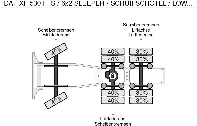 Trattore stradale DAF XF 530 FTS / 6x2 SLEEPER / SCHUIFSCHOTEL / LOW KM / AUTOMAAT / RETARDER /: foto 13