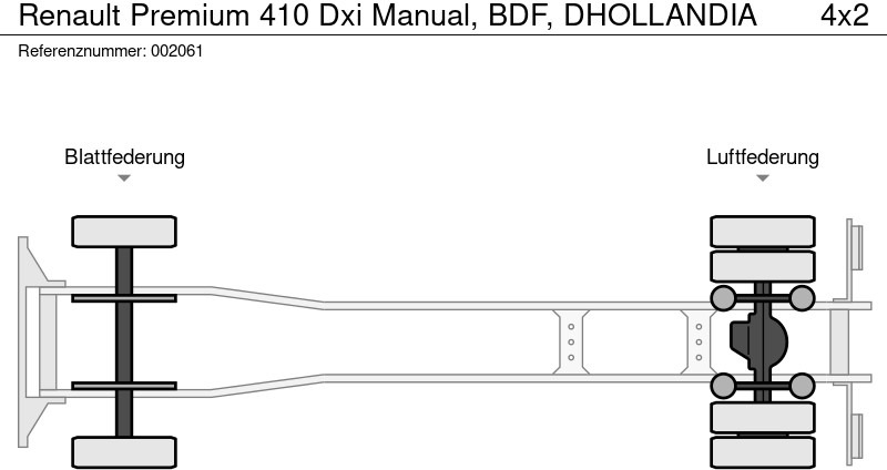 Autocarro portacontainer/ Caisse interchangeable Renault Premium 410 Dxi Manual, BDF, DHOLLANDIA: foto 14