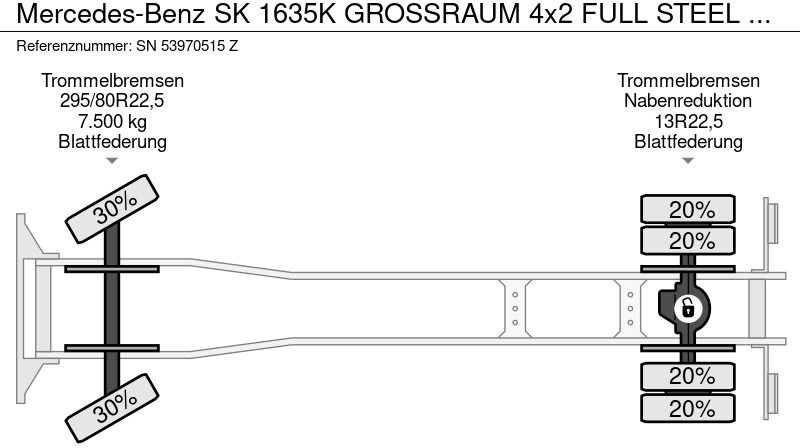 Leasing di Mercedes-Benz SK 1635K GROSSRAUM 4x2 FULL STEEL CHASSIS (ZF MANUAL GEARBOX / REDUCTION AXLE / FULL STEEL SUSPENSION) Mercedes-Benz SK 1635K GROSSRAUM 4x2 FULL STEEL CHASSIS (ZF MANUAL GEARBOX / REDUCTION AXLE / FULL STEEL SUSPENSION): foto 12
